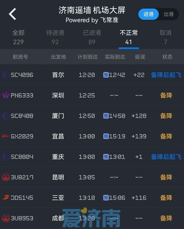 受天气影响，济南机场进出港航班小面积延误，多架班次备降外地