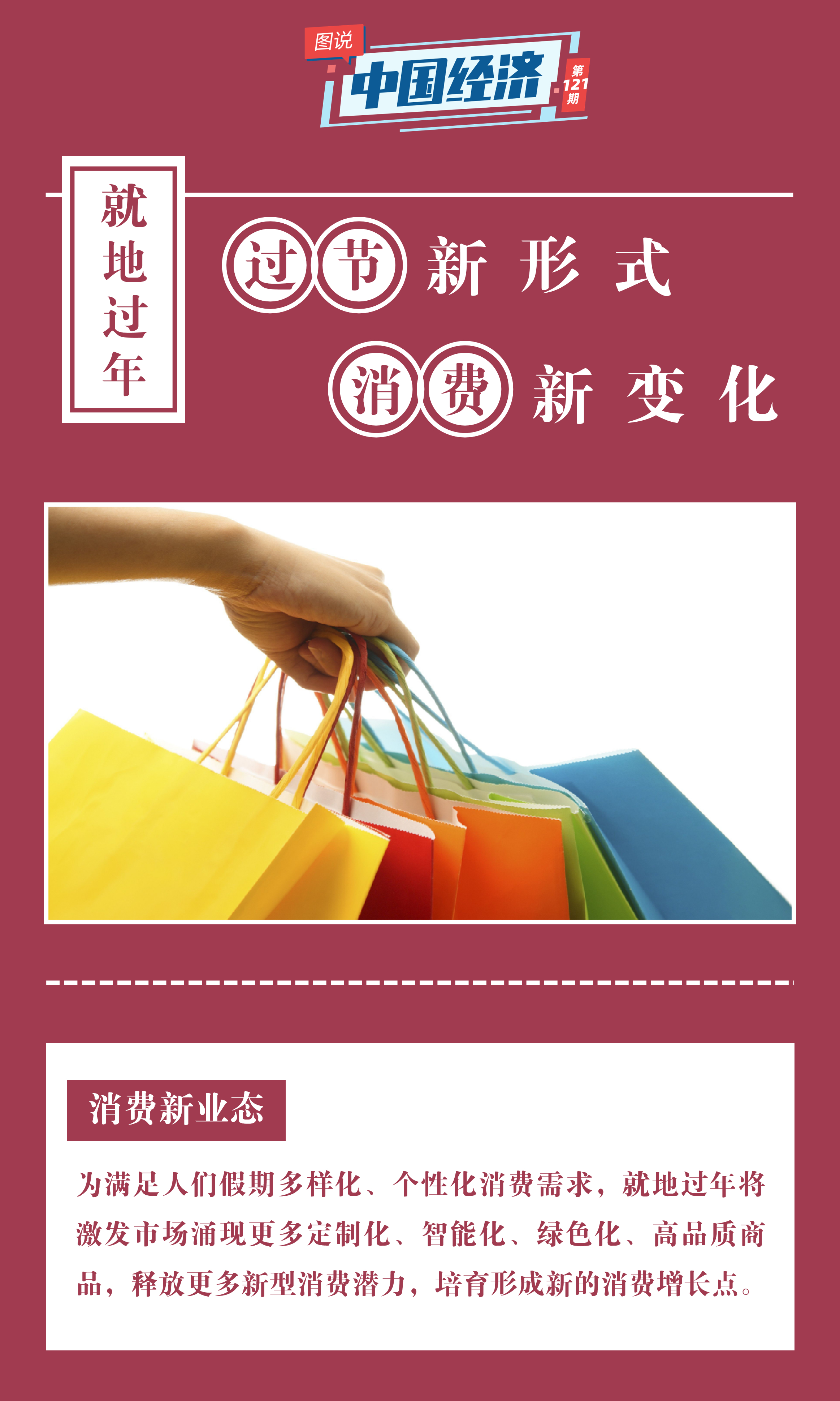 【图说中国经济】就地过年：过节新形势 消费新变化