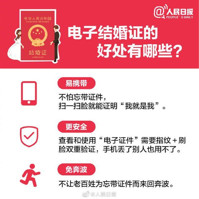 电子结婚证！刷脸即可领取，不怕丢失，扫脸就能证明“我就是我”