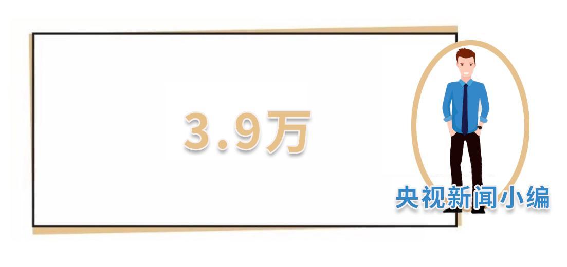 这个和“买买买”有关的数字，我们终将成为全球第一