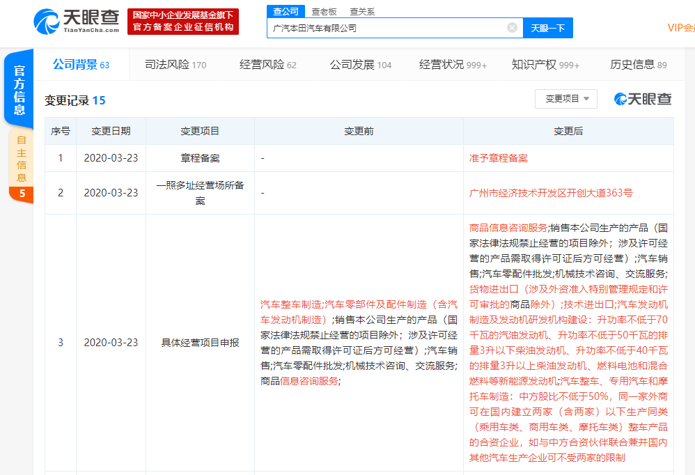 广本进军新能源发动机制造、新能源汽车领域