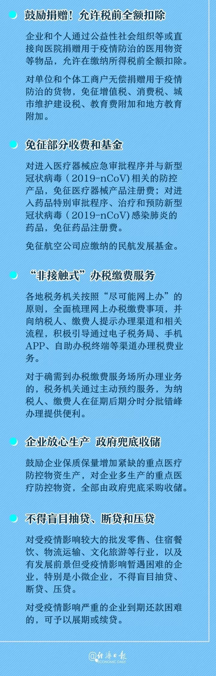 治病兜底、待遇保障、税费减免……一大波硬核措施来了！