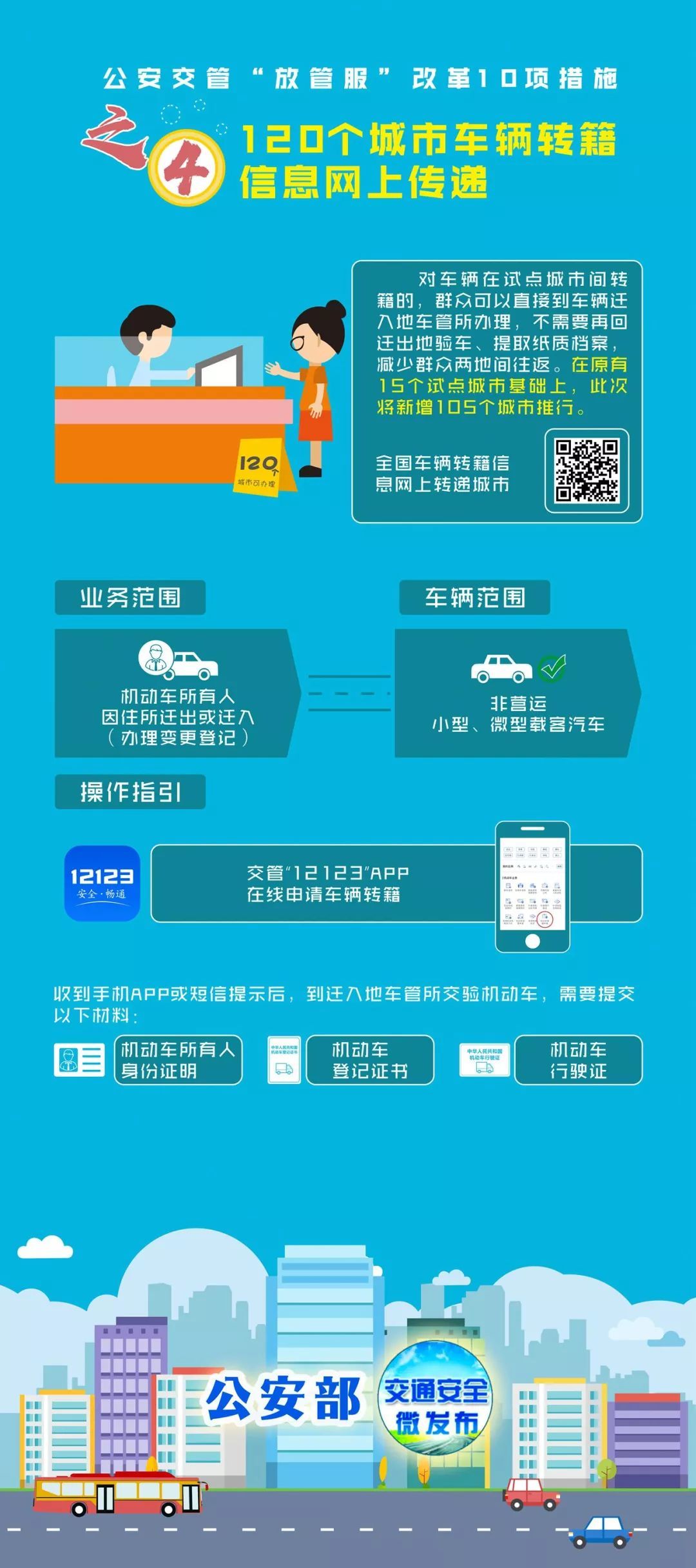 登录查看大图