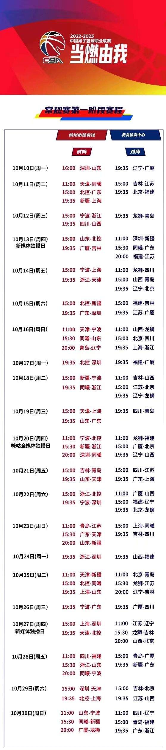 中国男子篮球职业联赛公布2022-2023赛季常规赛第一阶段赛程