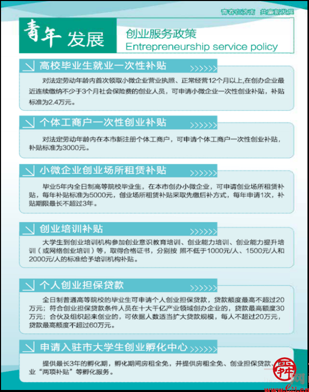 济南入选全国青年发展型城市试点，青年将获得什么？