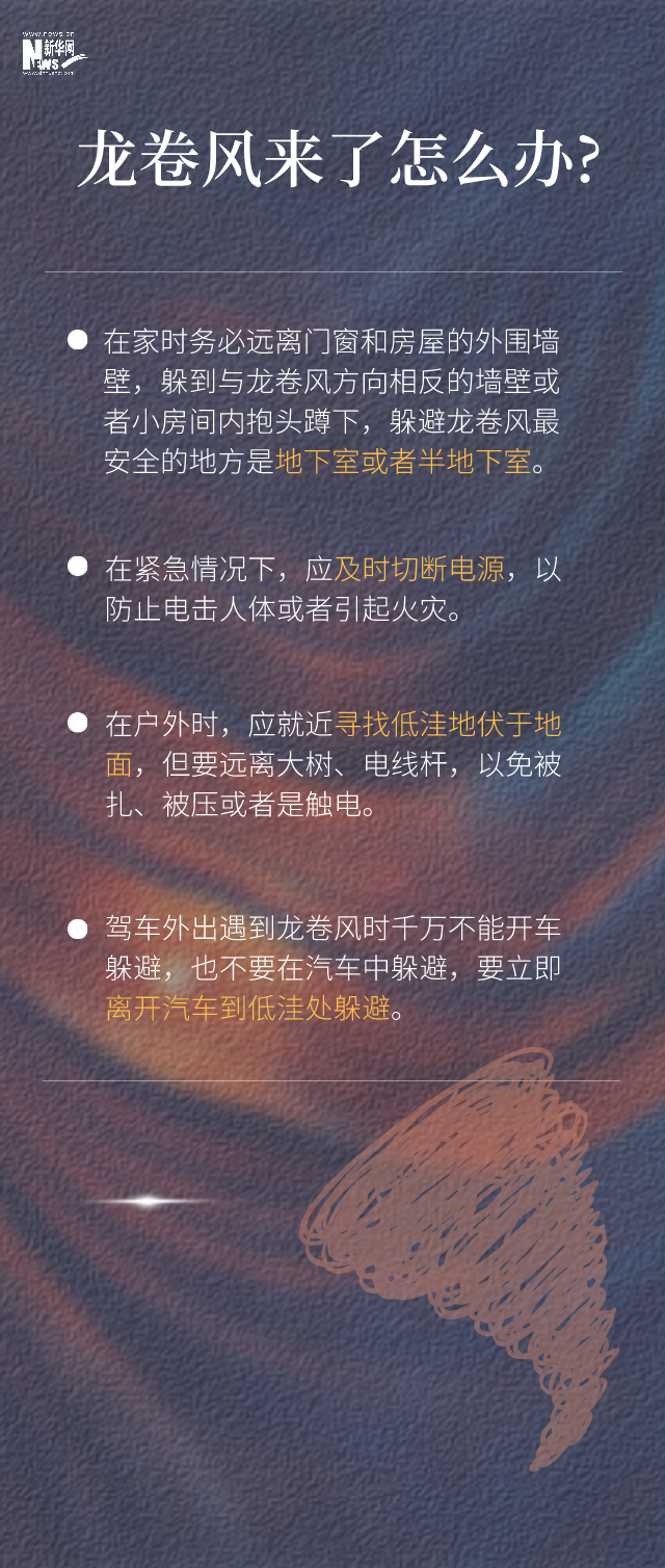 龙卷风来得太快！拿捏好这些关键知识点