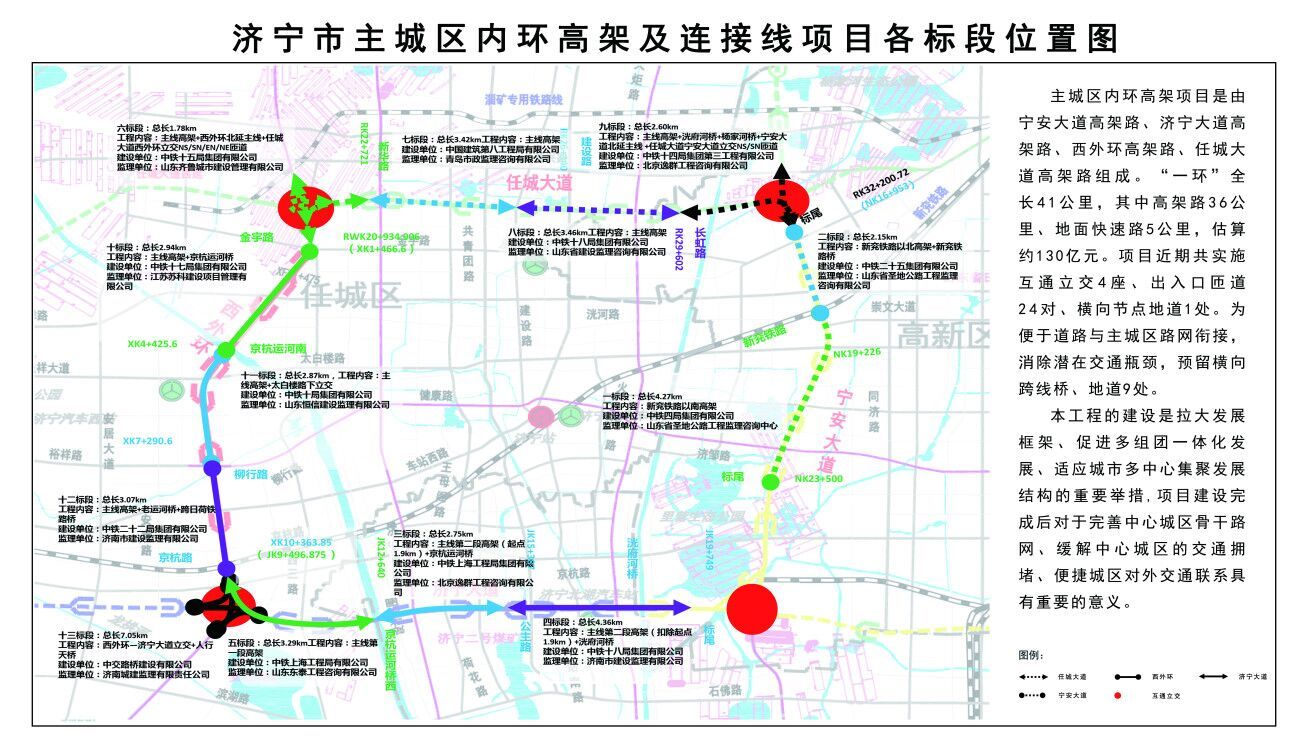 加压攻坚！济宁内环高架年底有望通车，一标段7月底通车