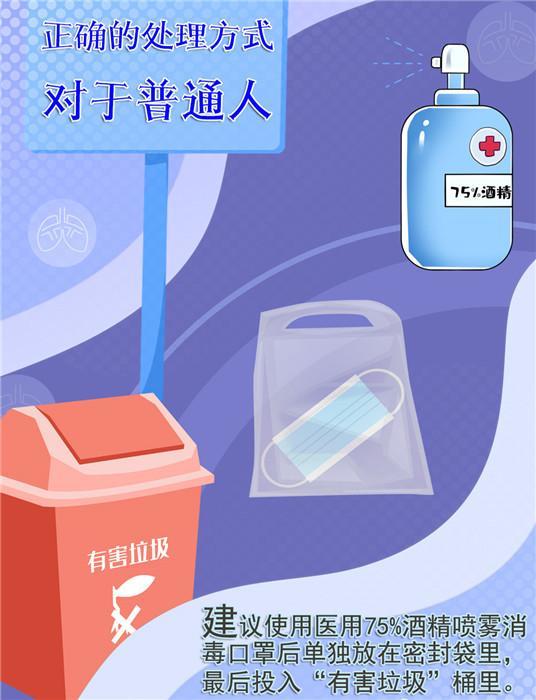 勿让口罩成为病毒二次传播物，用过的口罩该这样处理