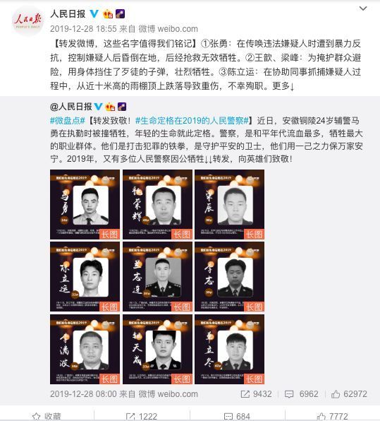 令人痛心的消息！427人，因公牺牲