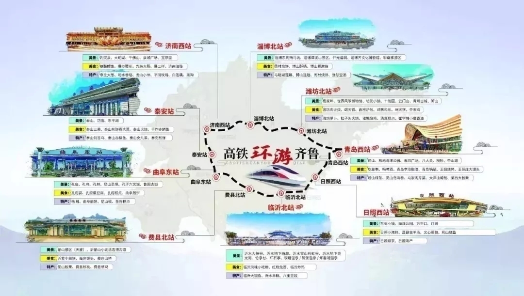 望岳谈丨小康路、幸福路、开创路，鲁南高铁开通意味着什么?带来了什么?