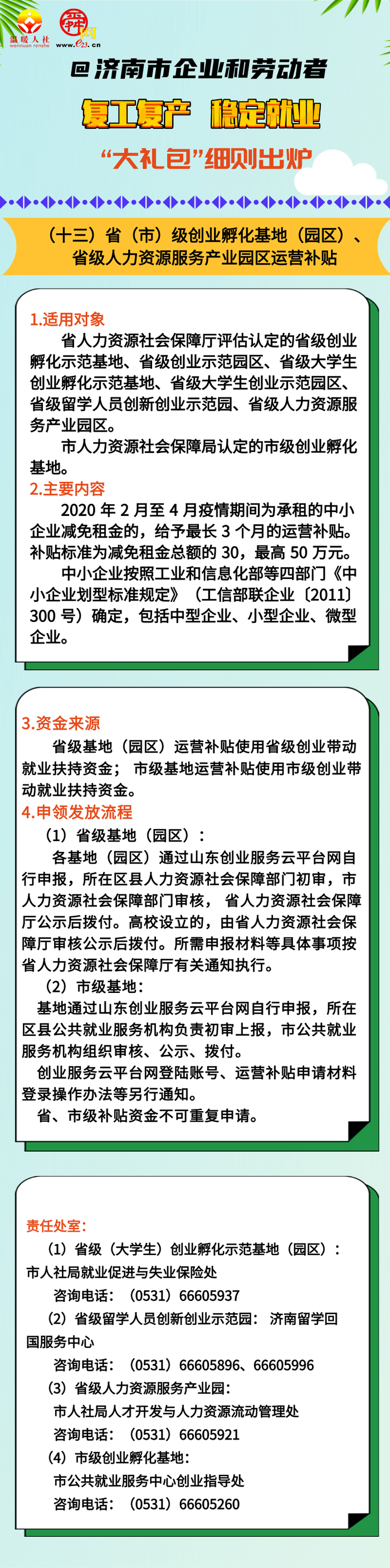 干货!济南稳就业政策实施细则来了!各项补贴如何申领点这里