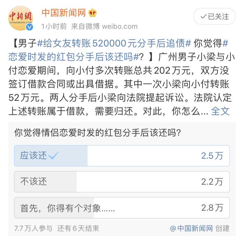 给女友转账520000元分手后追债是怎么回事?什么情况?终于真相了,原来是这样!