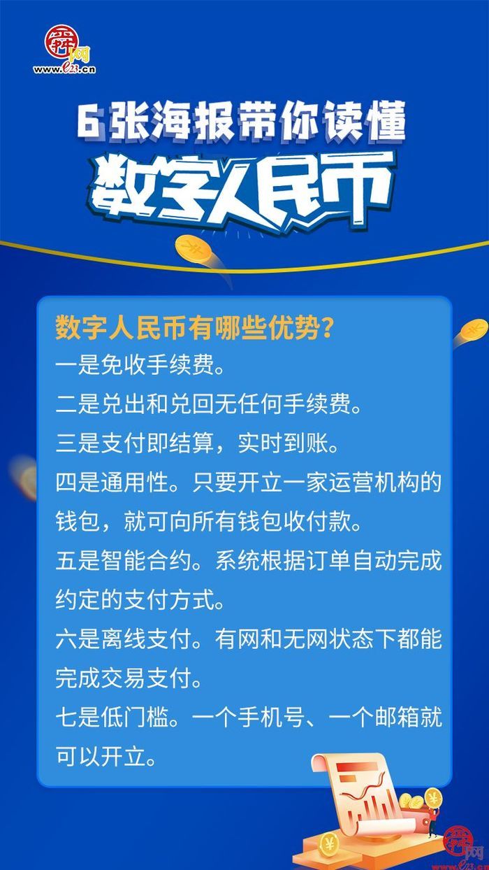 你知道数字人民币吗？6张海报带你读懂它！