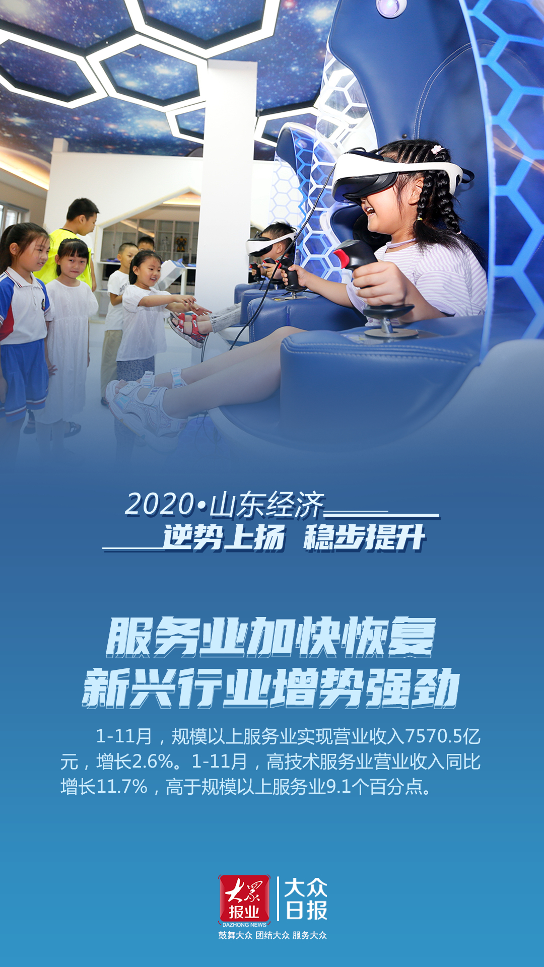 2020年山东经济“成绩单”公布：GDP比上年增长3.6%