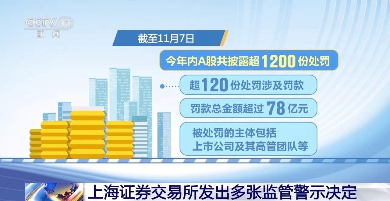 回购+增持+分红!近期多家上市公司披露消息