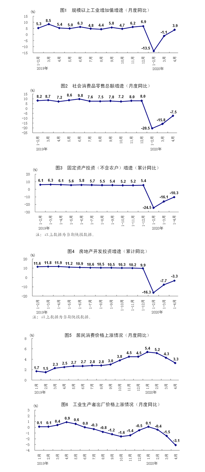 国民经济总量指标题目_总量指标图