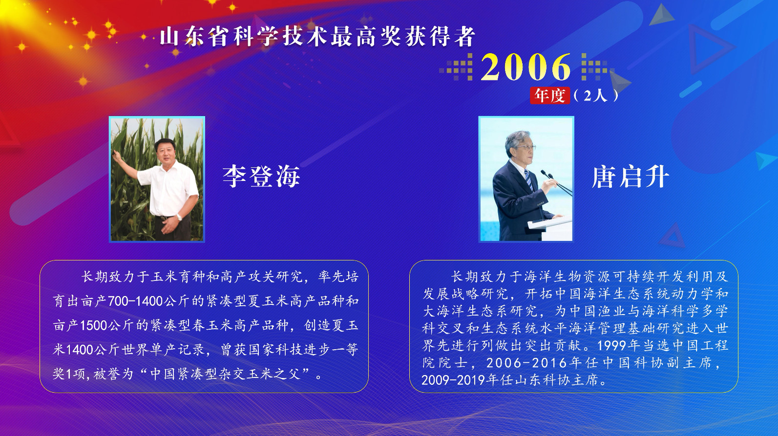 近20年31人获殊荣！盘点历届山东省科学技术最高奖获得者