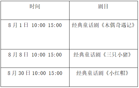 济南东部首家专业儿童剧场迎来首演 快和匹诺曹一起冒险吧！