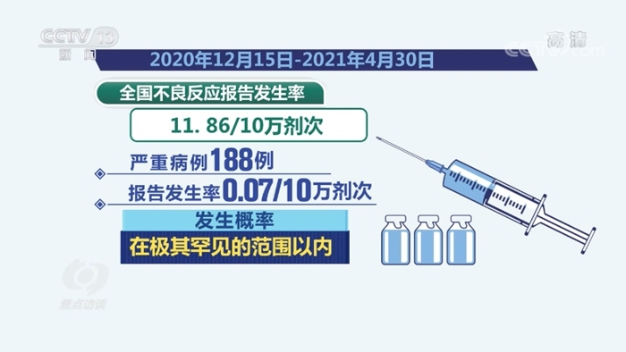 三种疫苗怎么选？对变异病毒有效吗？专家解答你的疫苗疑虑