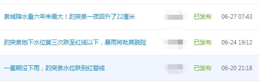 趵突泉不太“突”了,网友留言亮了:请萧敬腾常驻济南
