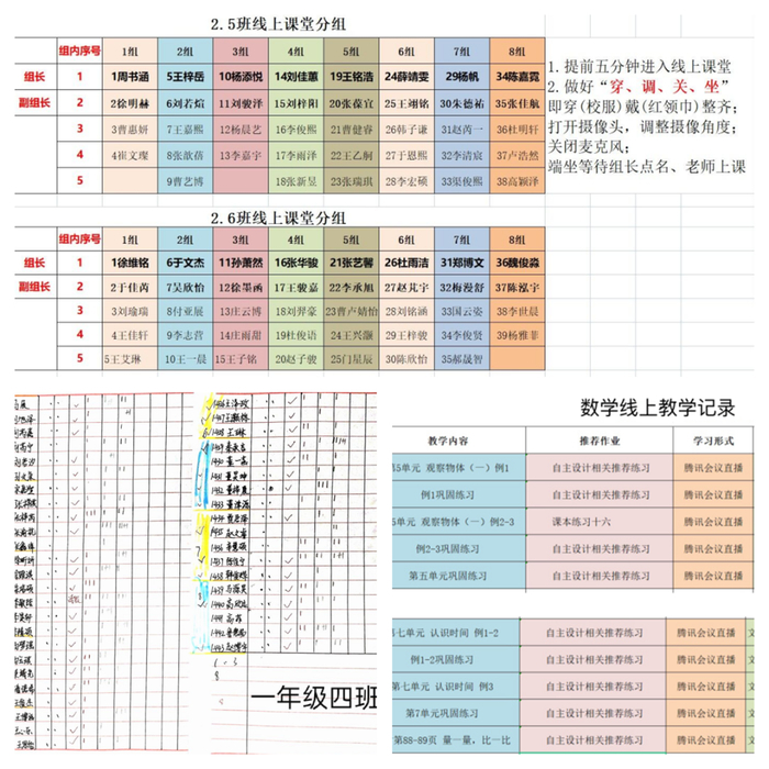 集思、同研、共享！ 长清区凤凰路小学东校区“线上教研”助力师生成长