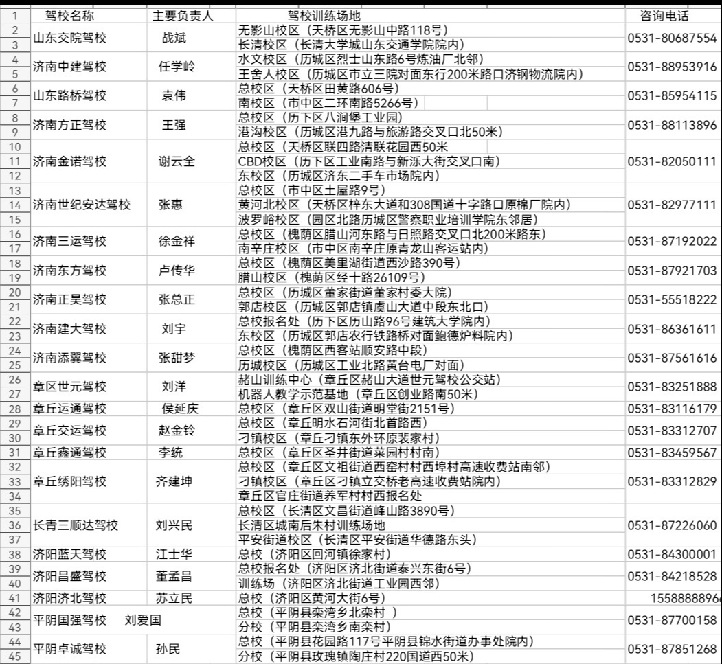 济南市驾培行业公布最低学车价格 驾校实行一费到底