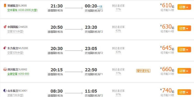 热门城市机票降低，省内高铁游受热捧，济南情况如何？