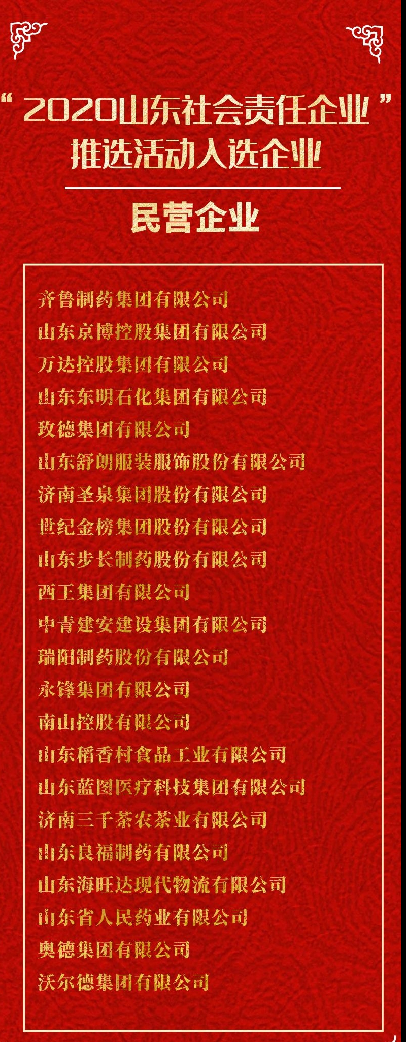 这些企业入选！“2020山东社会责任企业”名单揭晓