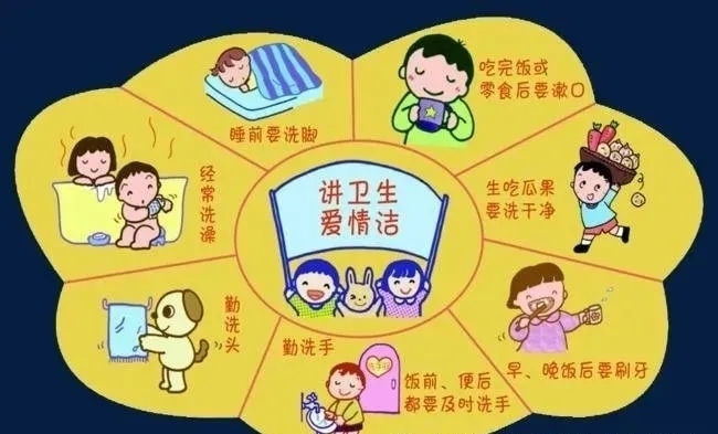 槐荫三幼发出“世界卫生日”主题活动倡议书