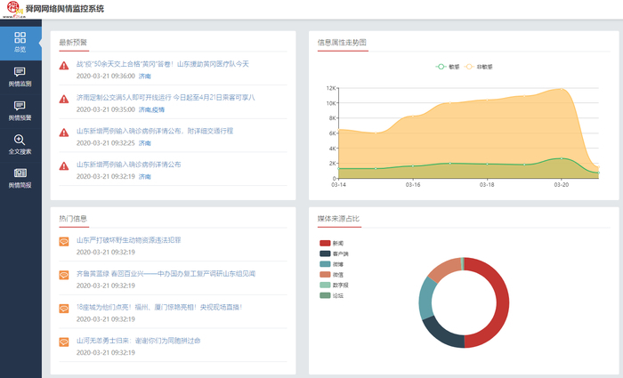 硬核上榜！济南日报报业集团舜网7款产品集体入选山东省疫情防控第三批互联网平台清单