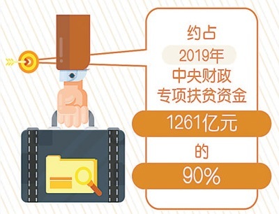 中央财政提前下达千亿专项资金助力脱贫攻坚