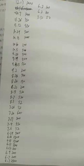 “女友回老家结婚新郎不是我？”小伙曾想大闹婚礼，一怒之下报警