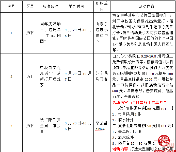国庆假期怎么玩，“济南各区县十一期间夜经济活动指南”来了！
