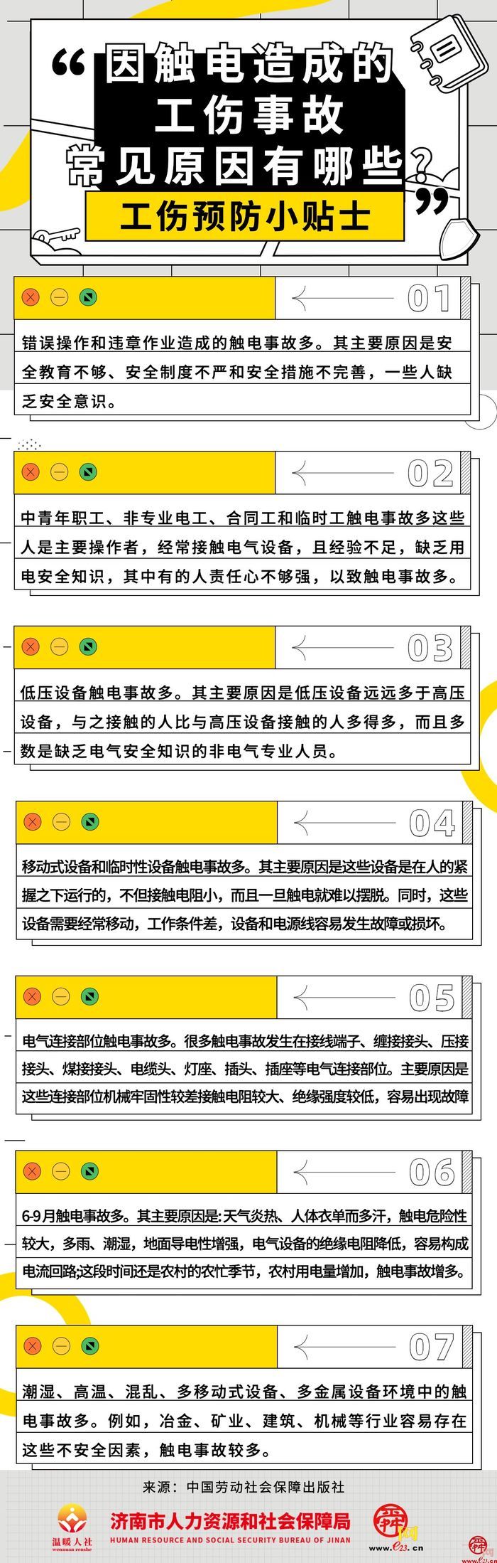 工伤预防小贴士（8）