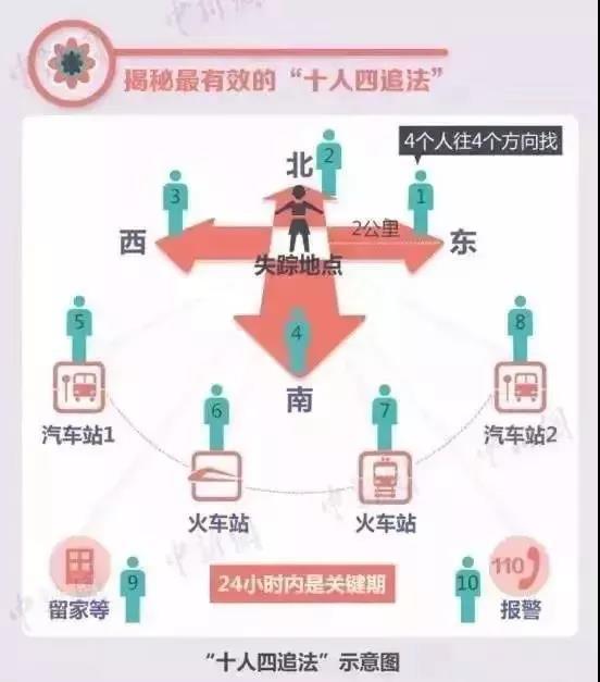 【最新】2岁男童被拐32年后与父母团聚 详情始末<a href=http://huaxacaixun.com/Health/6// target=_blank class=infotextkey>曝光</a>令人泪目