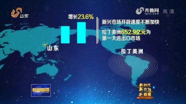 山东：细分市场争冠军 一季度外贸开门红