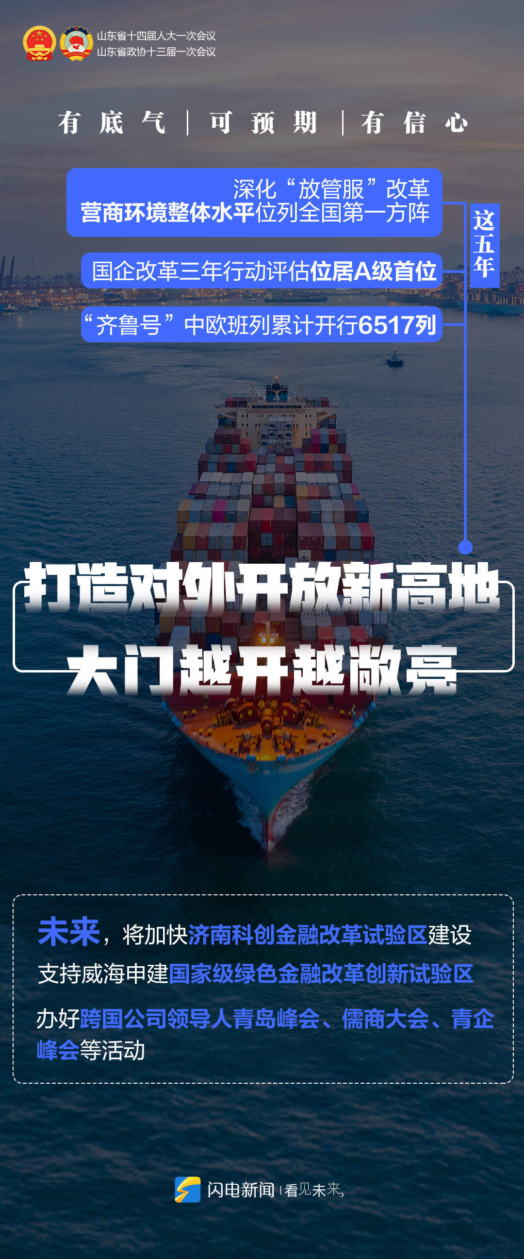 闪电海报丨高质量发展成势见效！山东铆足干劲再出发