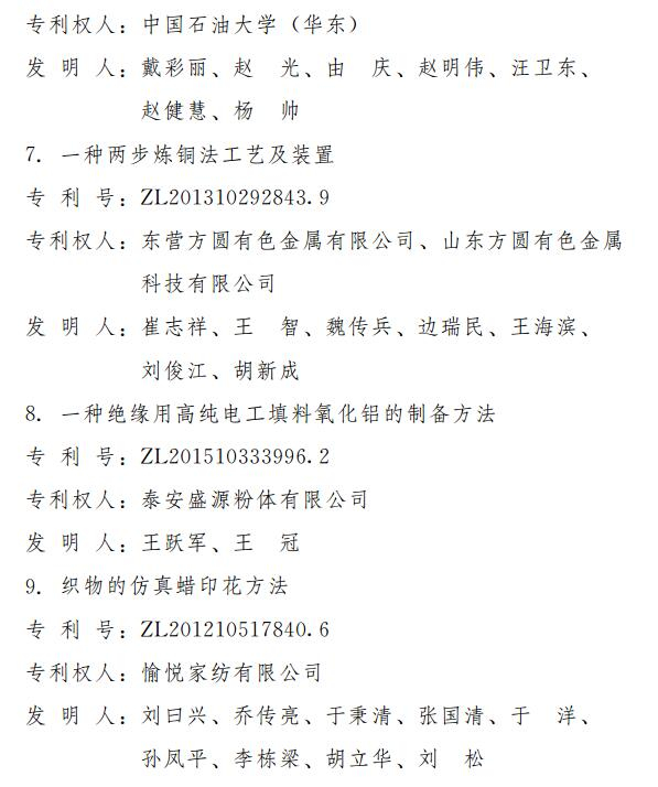 第三届山东省专利奖出炉 2项特别奖18项一等奖（附名单）