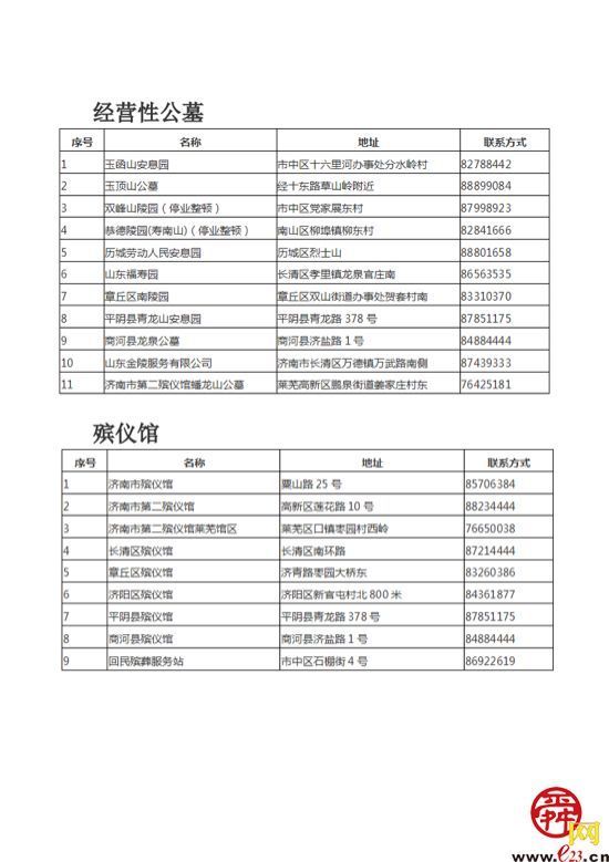 清明祭扫要知道的事！含全市殡仪服务机构预约电话