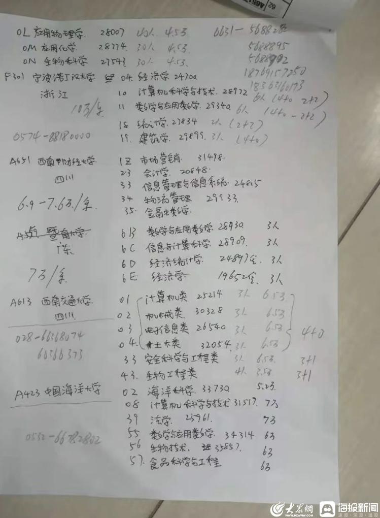 高考填志愿：有商业机构的“生意经”，也有父母的“陪伴情”