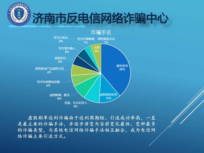 谁容易被骗？什么手段高发？《2022济南反诈大数据》权威发布！