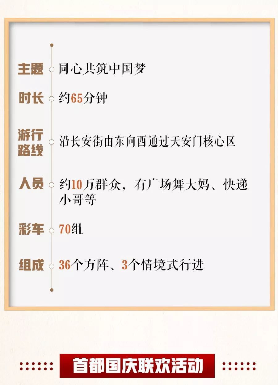 “节目单”来了！今天到十一，天天有亮点