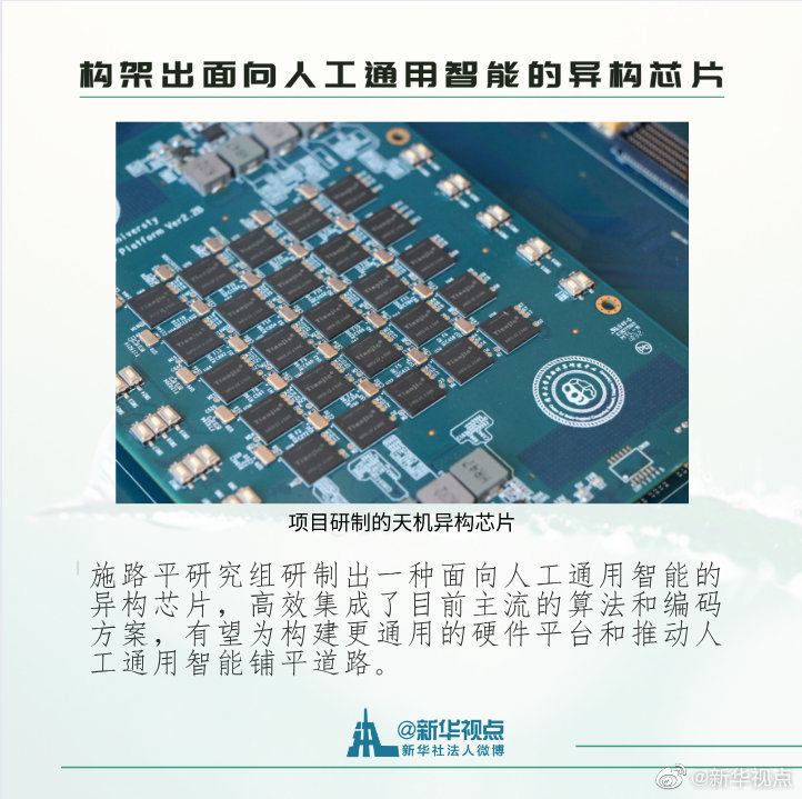 2019年度中国科学十大进展揭晓