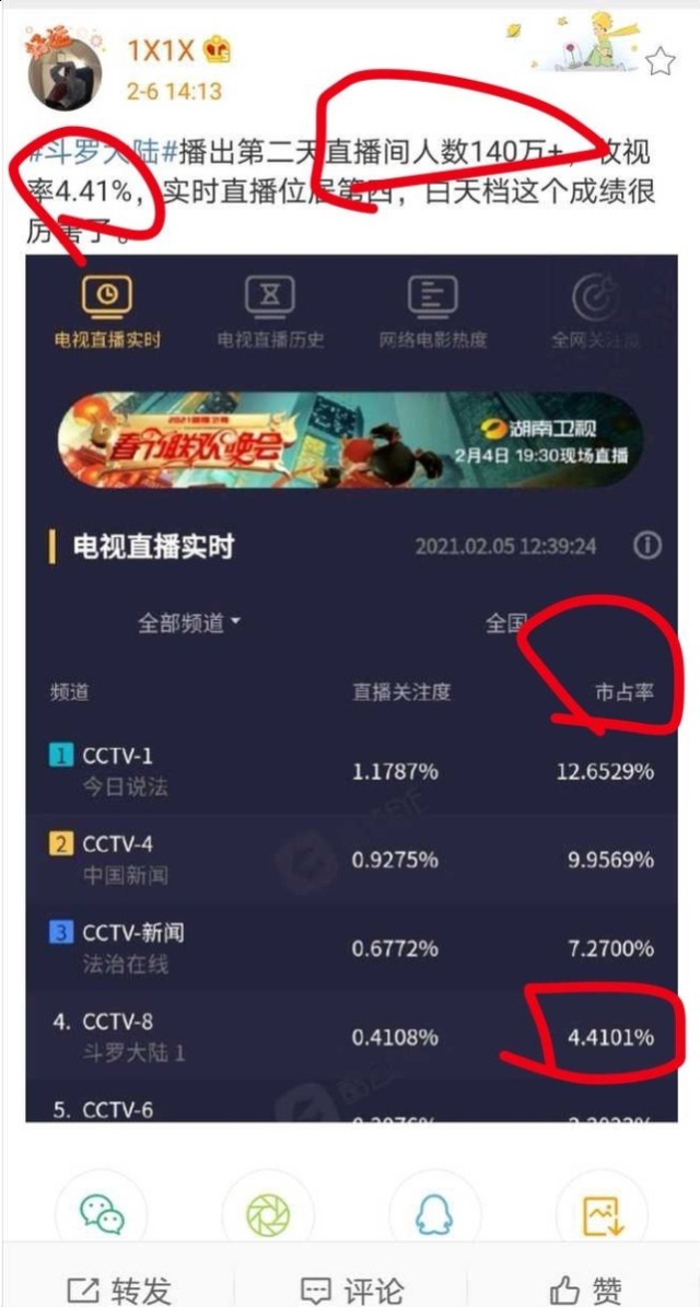 肖战粉丝出来洗白！《斗罗大陆》片头制作公司承认抄袭，收视也一般