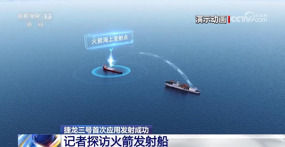 捷龙三号如何在海上完成发射？发射船上都有啥？记者探访