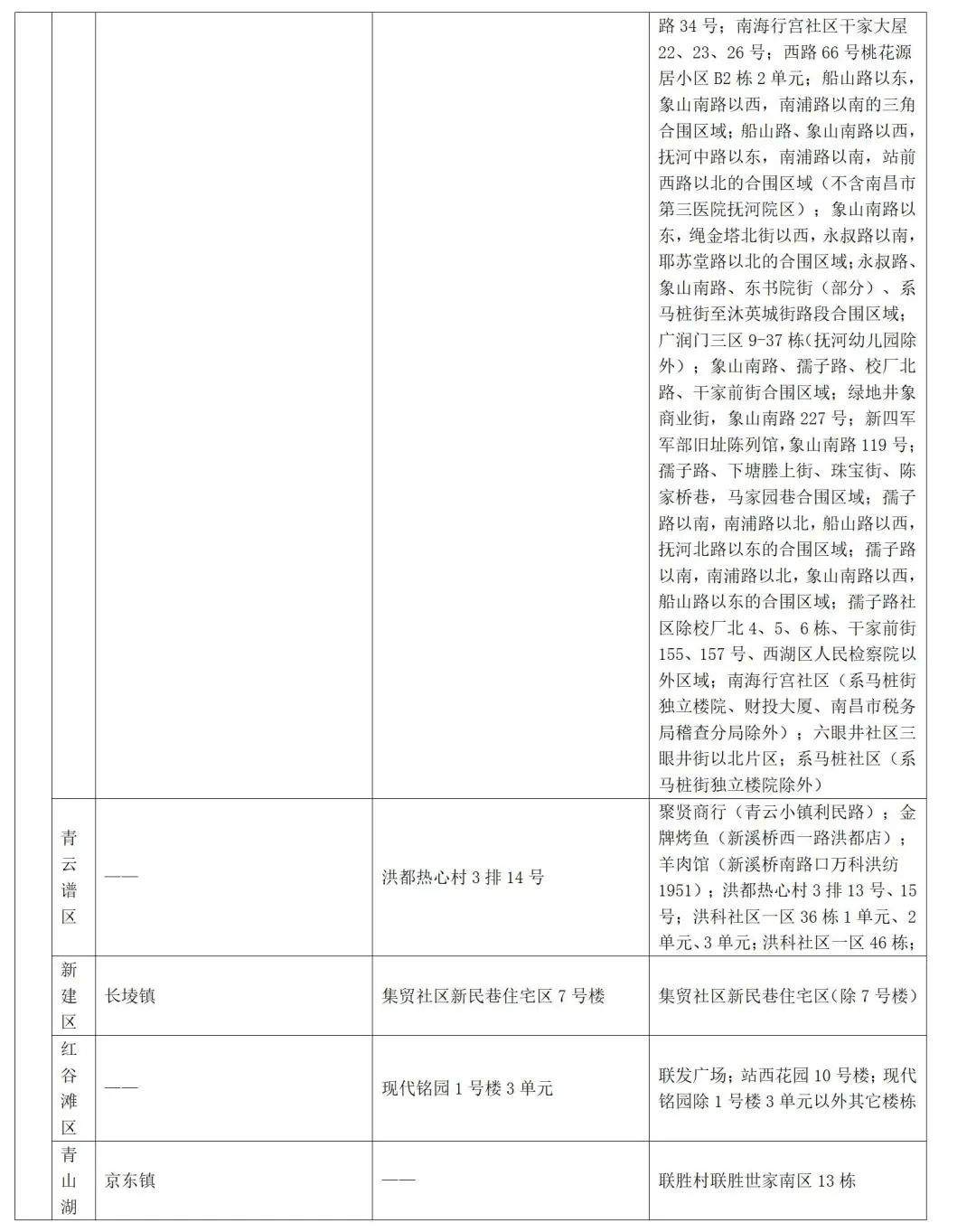 山东疾控近期疫情防控公众健康提示（7月21日更新）