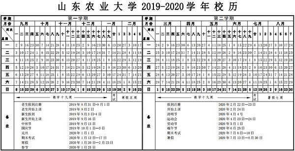 山东高校迎新攻略发布！暑假余额已不足，学长们快来接学弟学妹了