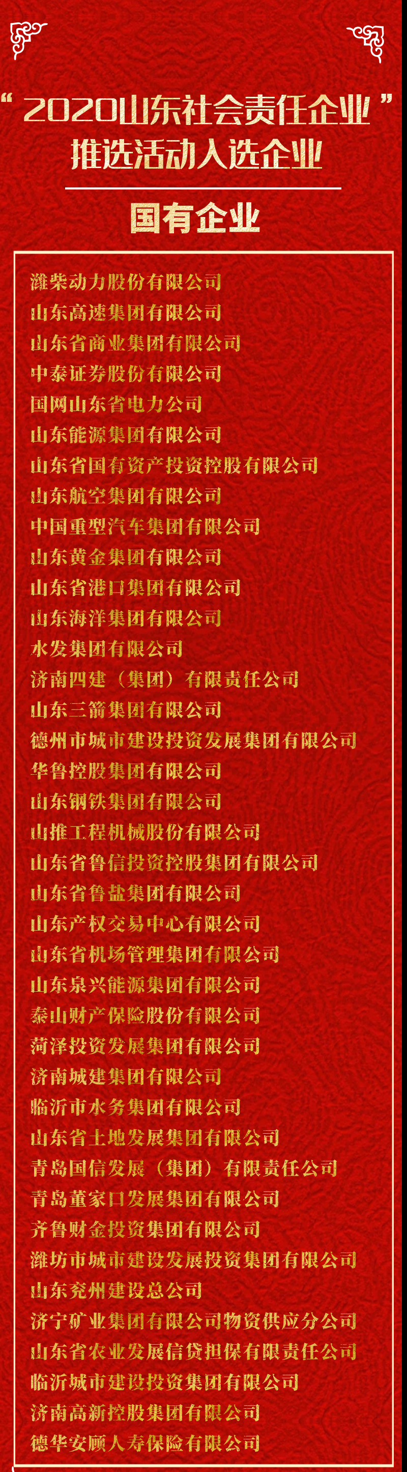 这些企业入选！“2020山东社会责任企业”名单揭晓