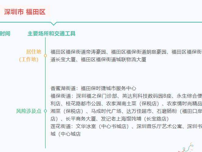 山东疾控近期疫情防控公众健康提示（7月21日更新）