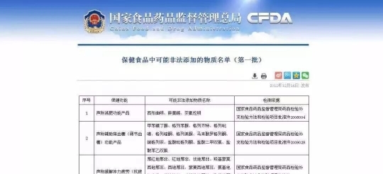 被罚61万！杭州夫妻做微商卖三无减肥药被判10倍赔偿，并向公众赔礼道歉